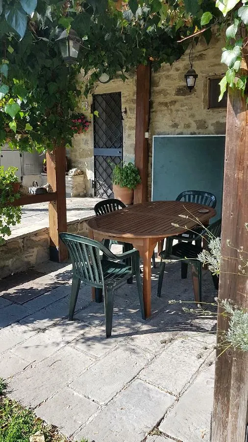 Bed & Breakfast Alla Battuta Sansepolcro