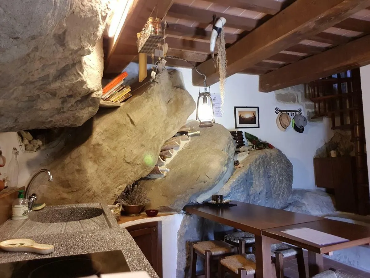 Alla Battuta Sansepolcro