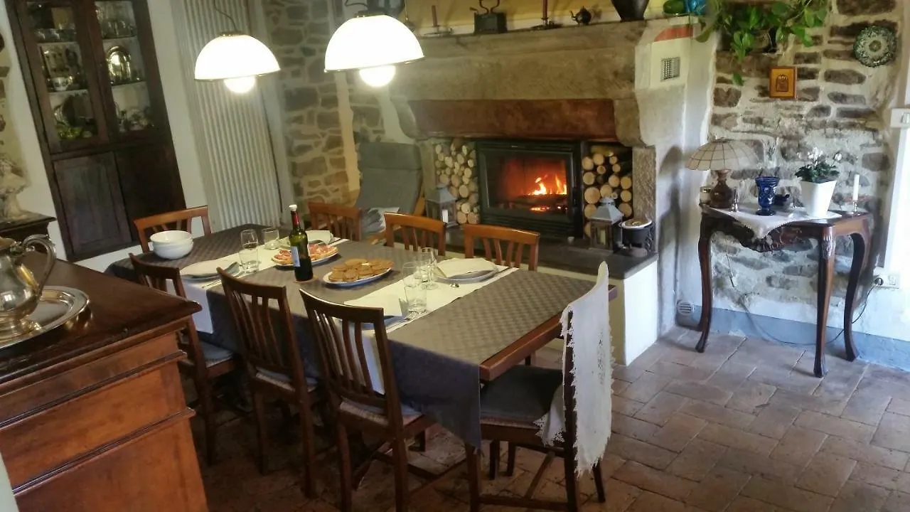 Alla Battuta Sansepolcro 0*,  Italy