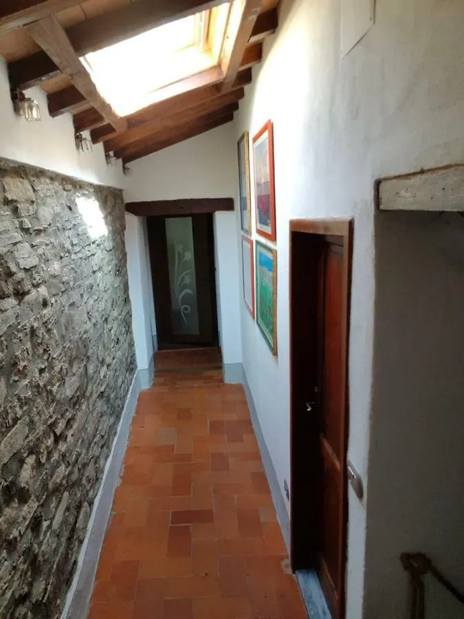Alla Battuta Sansepolcro 0*,  Italy