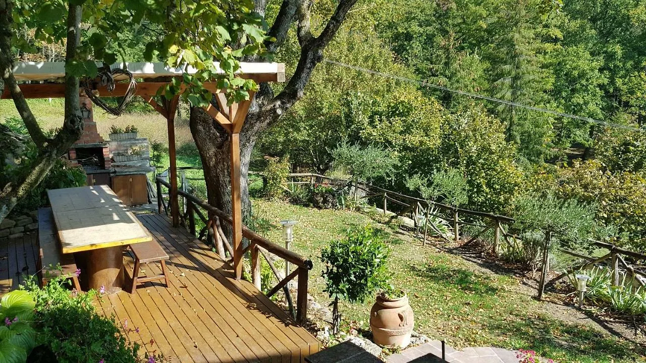 Bed & Breakfast Alla Battuta Sansepolcro Italy